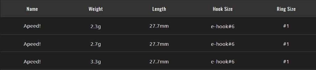 Jackall Timon Apeed Trout Spoon 3.3 Grams 4 Keiko Pink (2410)