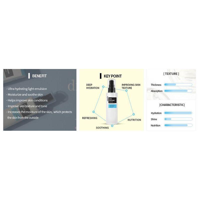 coxir - Ultra Hyaluronic Emulsion