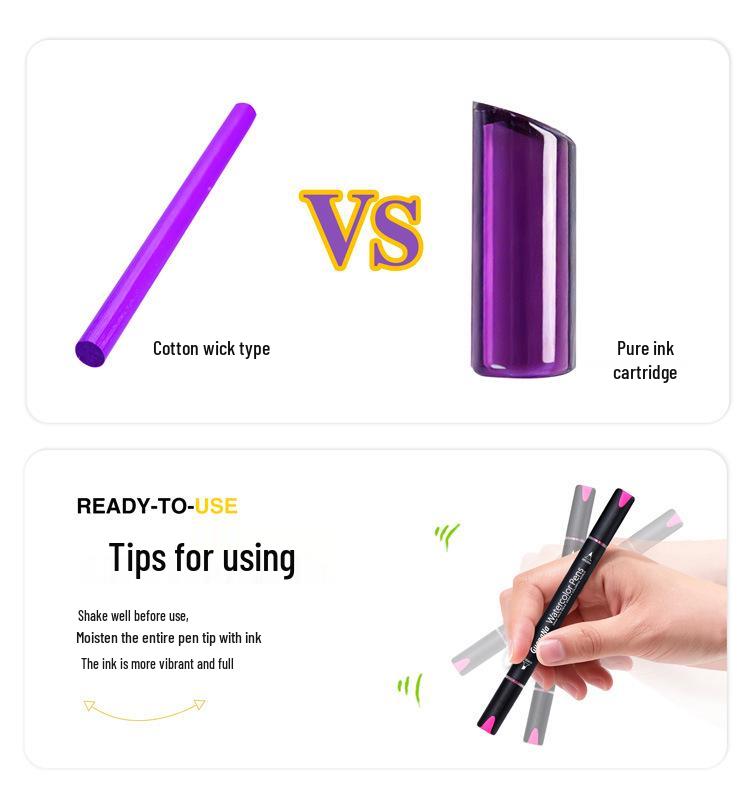 Guangna 8650 Double-Ended Waterproof Acrylic Markers - Soft & Angled Tips for DIY Graffiti & Watercolor Art.