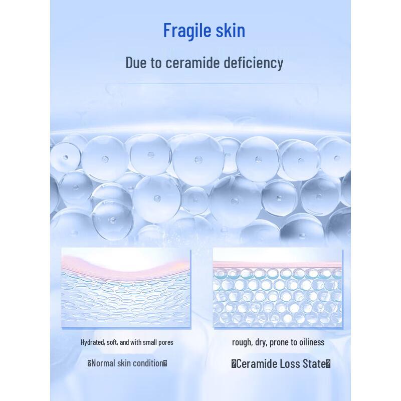 Water Secret Ozean Schönheit Feuchtigkeitsspendendes Geschenkset