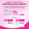 i Know Ovulation Test Kit for Women Trying to Conceive | 5 Strips x 3 Pack | Rapid Fertility Prediction in 5 Mins