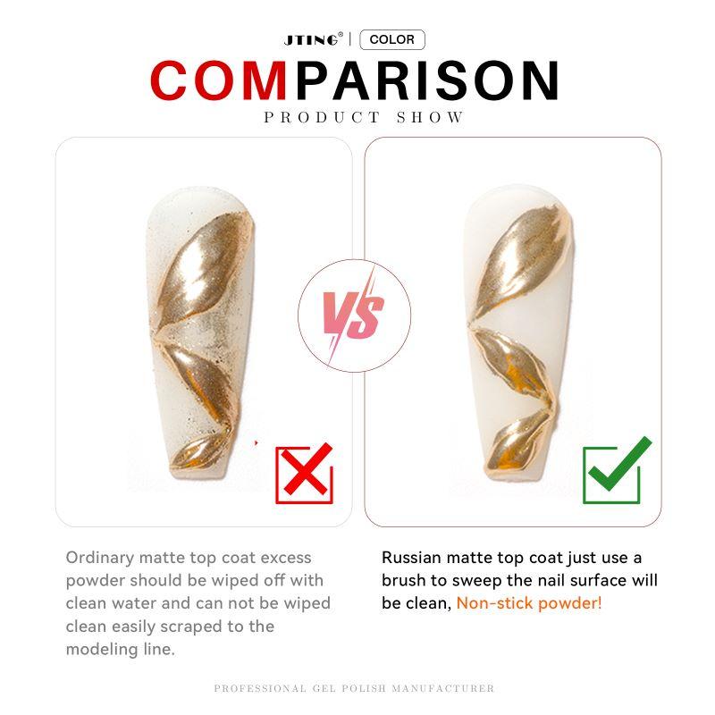 JTING Super Matte Effect No Stick Powder Russian Matte Top Coat Gel Polish No Wipe High Shine Professional Velvet Matte Top Coat