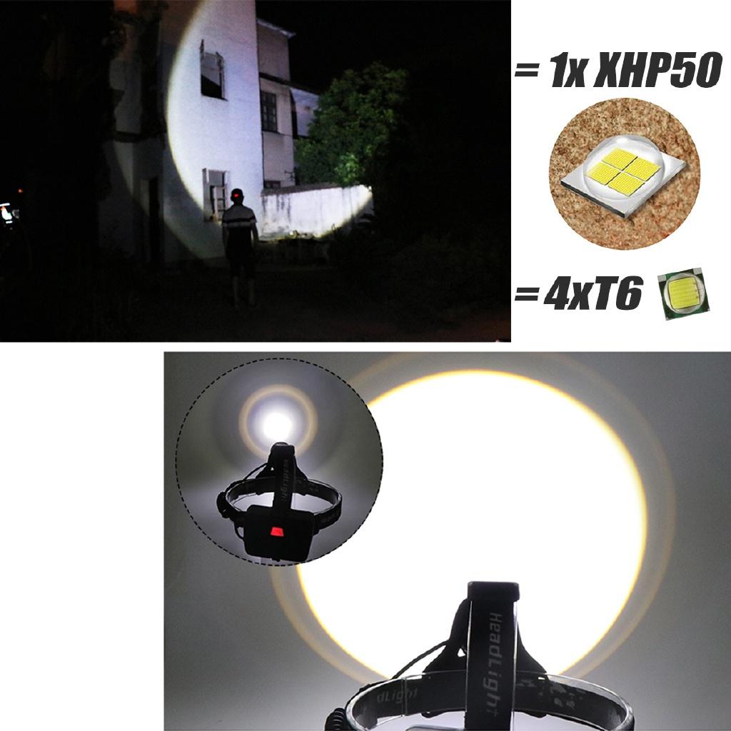 40W Chip XHP50 LED Headlight 40000Lum Led Headlamps Zoom Head Lamp Flashlight Torch Lantern Head Light for Camping