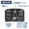 Meltec SIV-150 2-Way Car Inverter (USB & Outlet), DC12V, 120W Power Outlets, 2.4A USB Ports, Quiet Operation