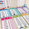 Friendly English Phonics Learning Cards Kids Interactive Spelling Practice Tool Quality Classroom Homeschool Materials