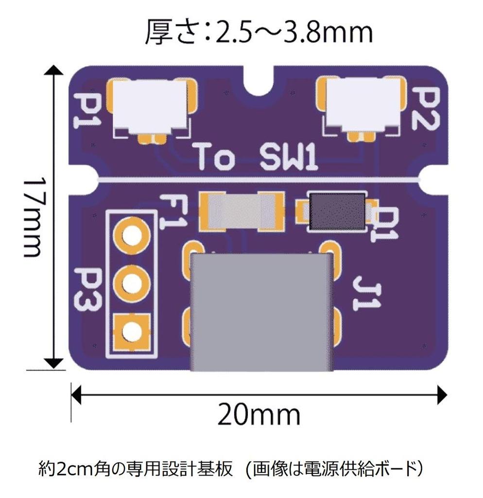 HiQ Parts LED Series 2 LED for Plastic Model Kits One-Touch Pre-Wired Ultra-Small Lamps, Red, 2-Pack, (LEDS-RED)