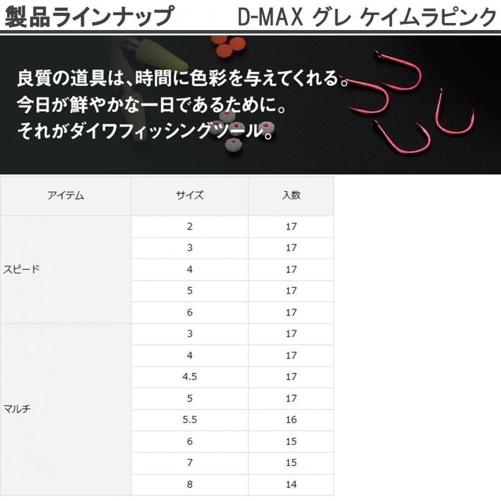 Daiwa  Daiwa  D Max Grekeimura Pink Multi 4.5