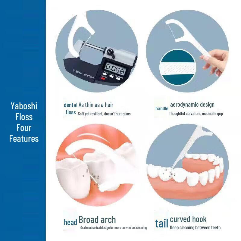 Dr. Tooth High-Tension Deep Clean Dental Floss Picks