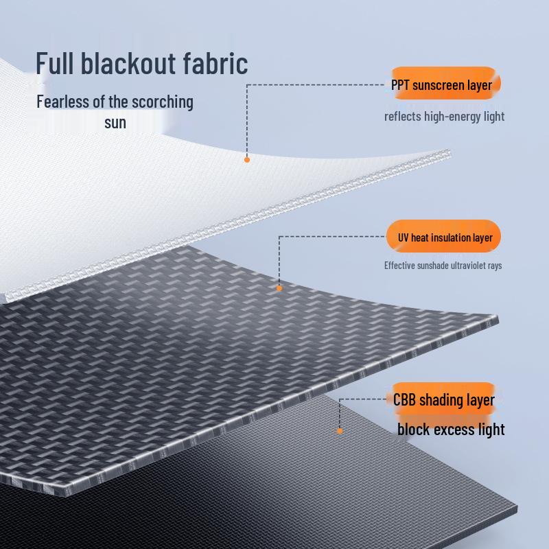 Punch-Free Blackout Sunshade Curtain for Car, Kitchen, Balcony, Office - Sun Protection and Insulation