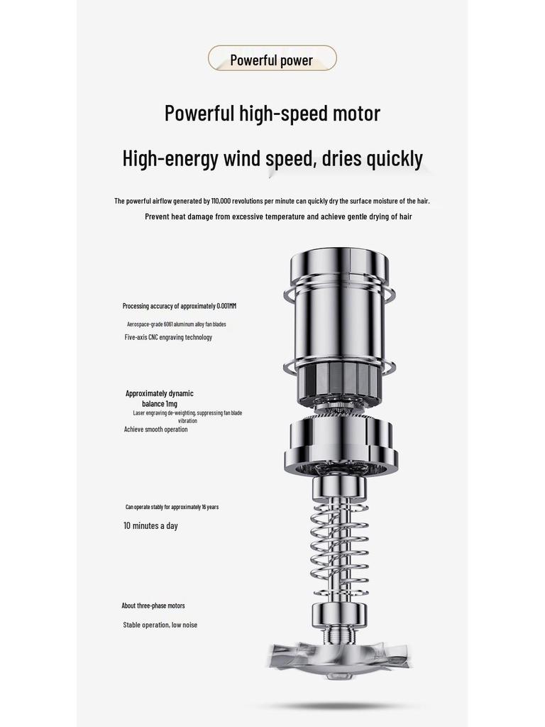 Quiet, Foldable, Quick-Dry Hair Dryer with Negative Ions for Home & Travel