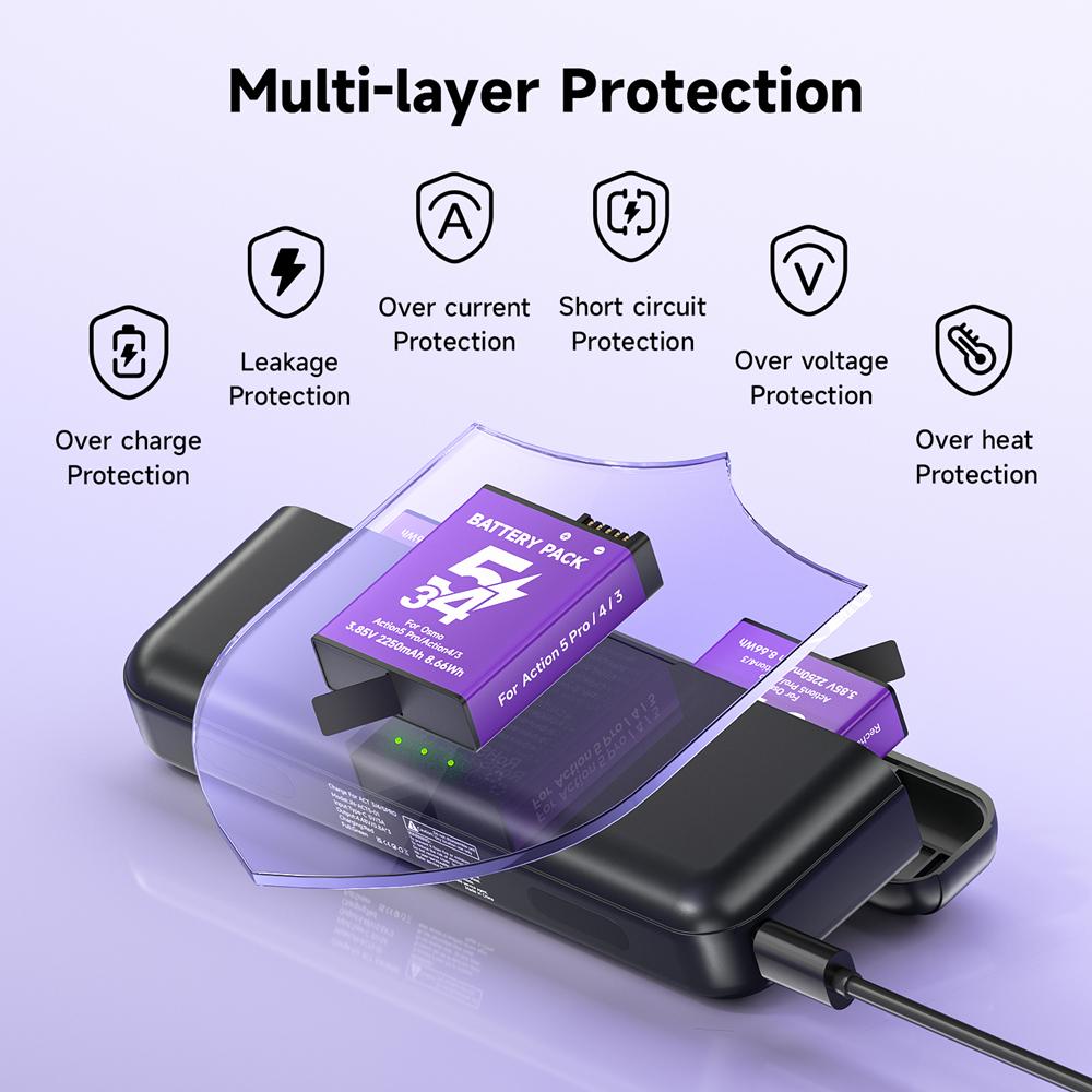 2250mAh Für DJI Osmo Action 5 Pro Action 4 Kamera-Akku mit 3-Kanal-Schnellladegerät Für DJI Osmo Action 4/3 Zubehör