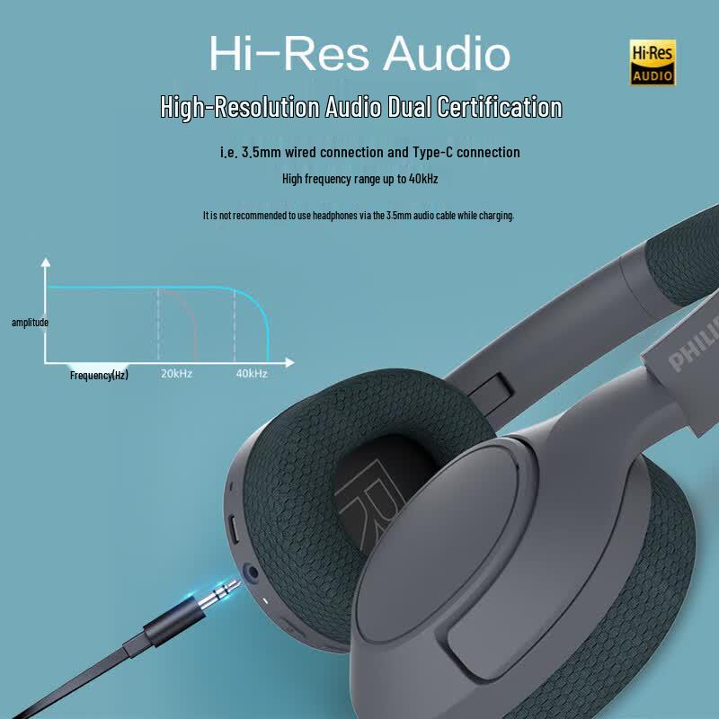 Philips TAH7508 Over-Ear Wireless AI Noise Cancelling Headset