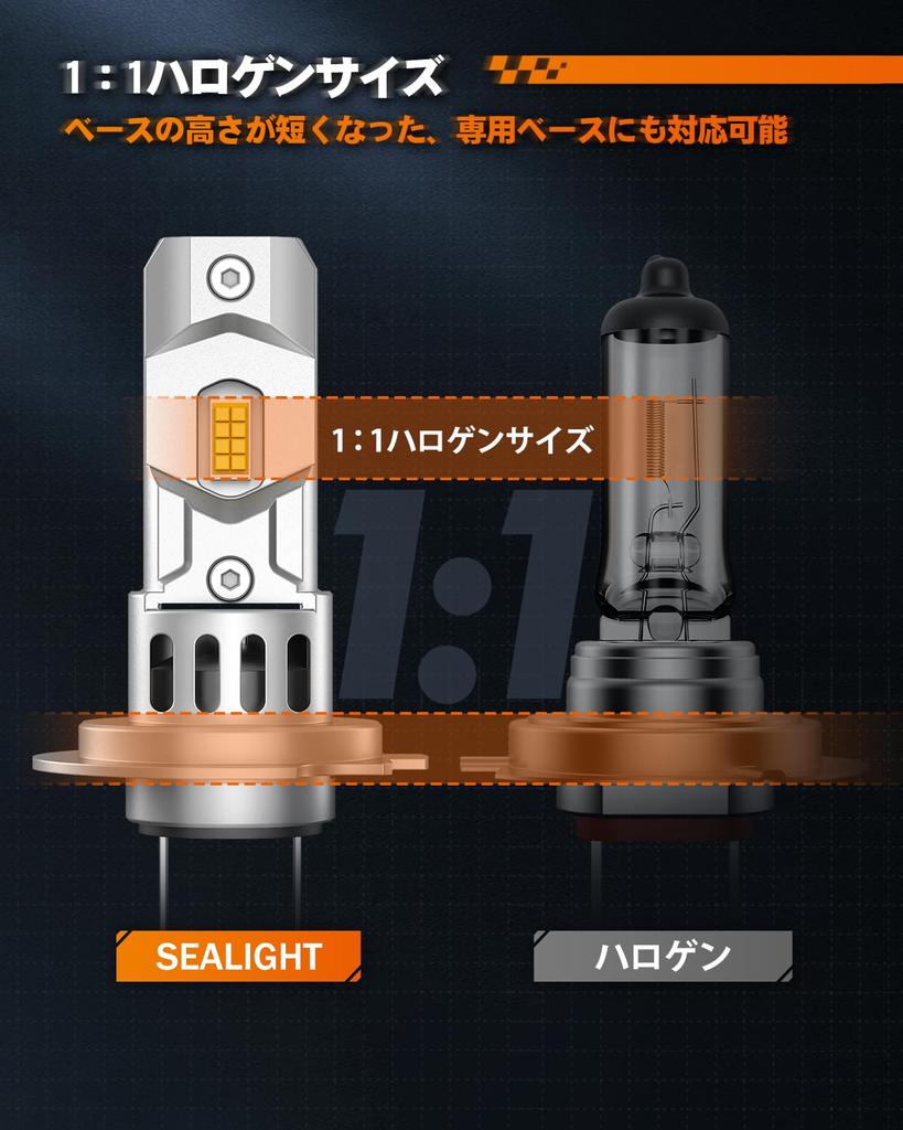 SEALIGHT H7 LED with 16 CSP Mini and 6500K Pure Vehicle Inspection IP68 Noise Compatible with 12V Cars and Pack of 2 Headlights, 18,000LM, 60W, Chips,