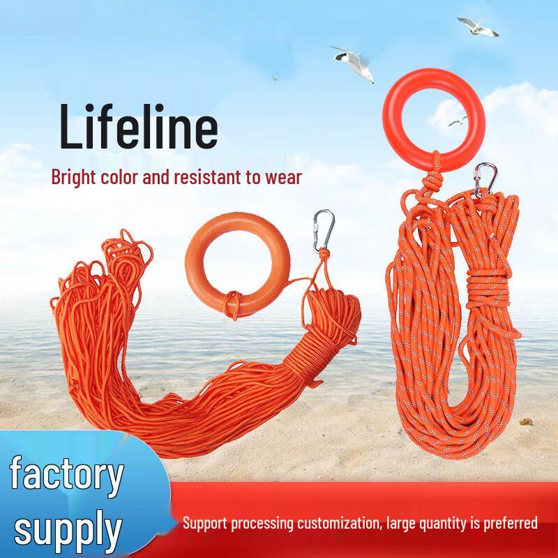 

SanShuo Emergency Water Rescue & Flood Control Kit