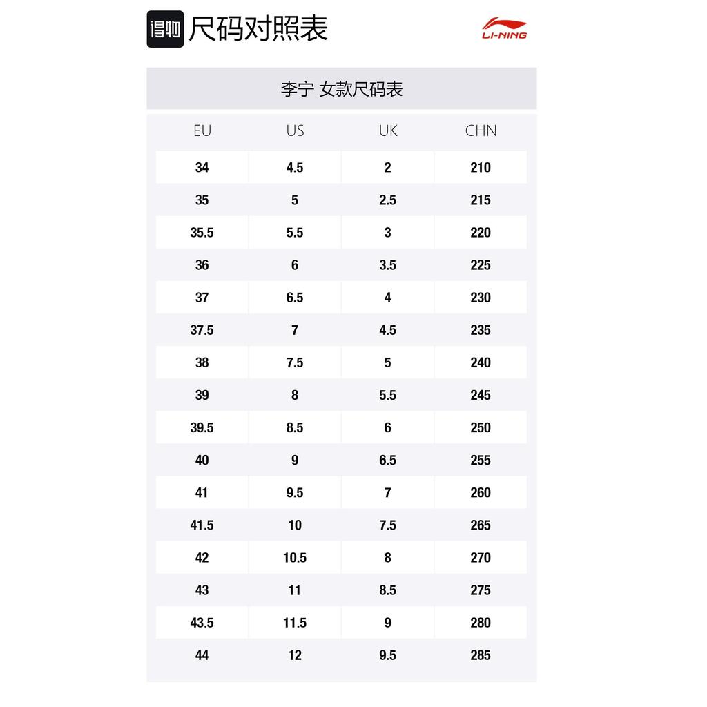 Li Ning 001 UNBLOCK Coverage Slip Resistant, Abrasion Resistant, Lightweight, Breathable Low top Skateboard Shoes AGCR152-1