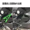 Motorcycle Pedal Guards Aluminum Alloy Pedal Protectors for ZX6R ZX 6R ZX6R 2025 ZX-6R 2019-2024 (Green) [Used]