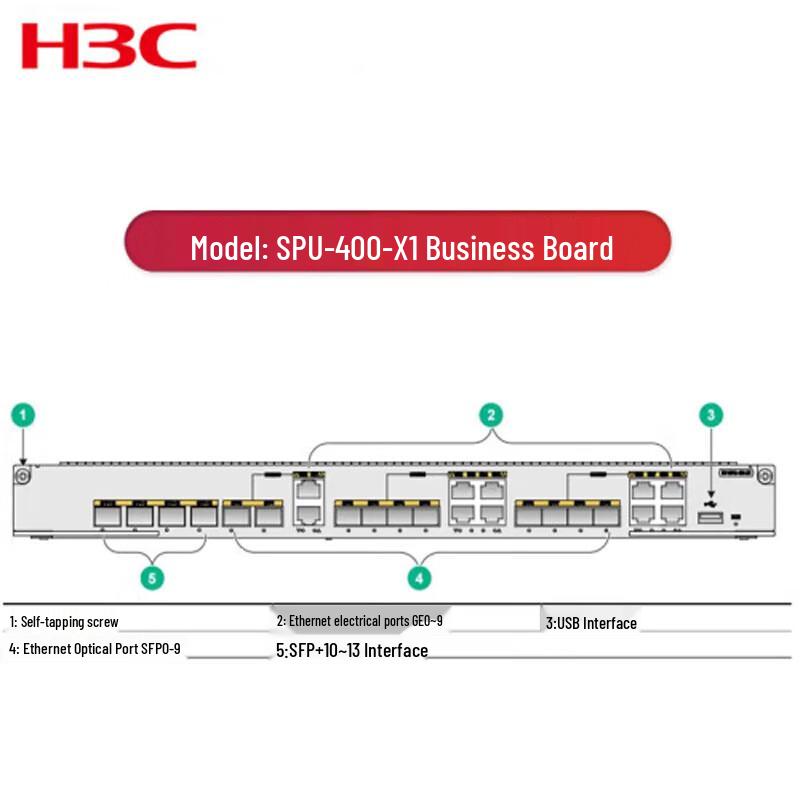 

H3C MSR56 SPU-400-X1 Business Processing Module
