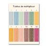 Spanische Bildungsplakate und Drucke Bohème-Wandkunst Gemälde Numerisches Alphabet Lernbilder Kinderzimmerdekoration