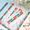 Etiketler, Dizinler ve Pullar – Yer İmleri
