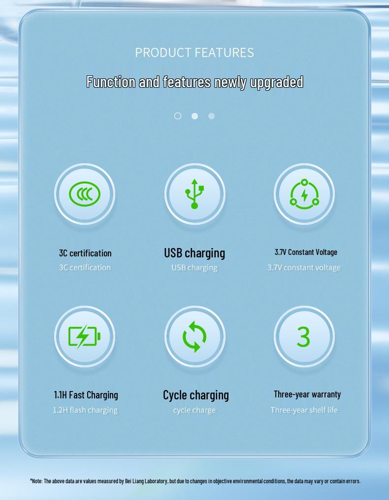 High-Capacity USB Rechargeable 3.7V CR123A Lithium Battery for Camera & Flashlight