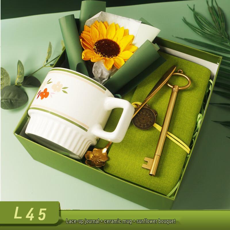 Women s Day Gift Set