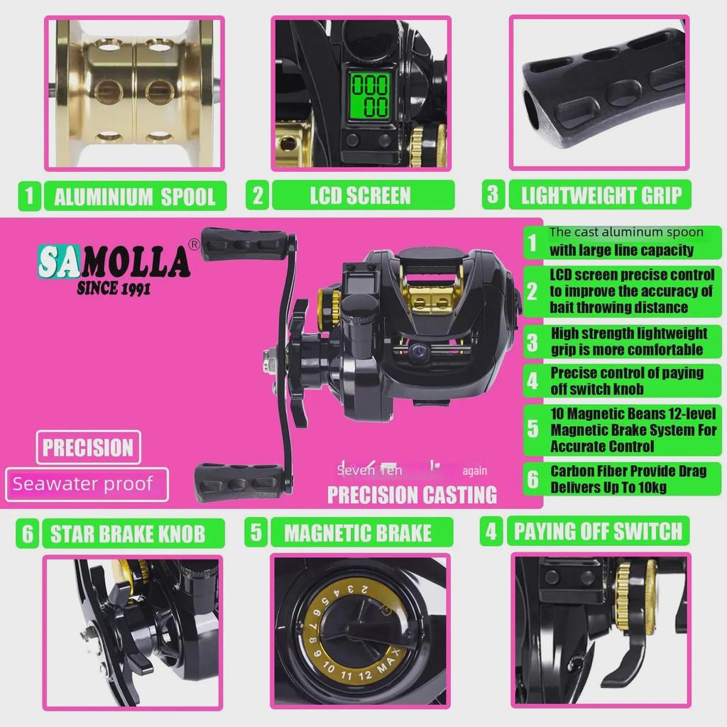 Digital Display Dual-Line Cup Sea Fishing Reel for Long-Distance Casting