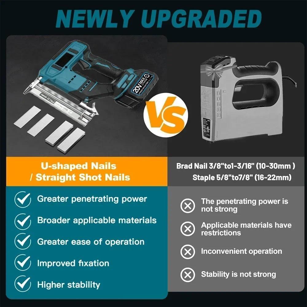2 In 1 Cordless Portable Nailer Stapler Framing U-shape Nail Woodworking Power Tools Brushless Electric Air Nail Gun