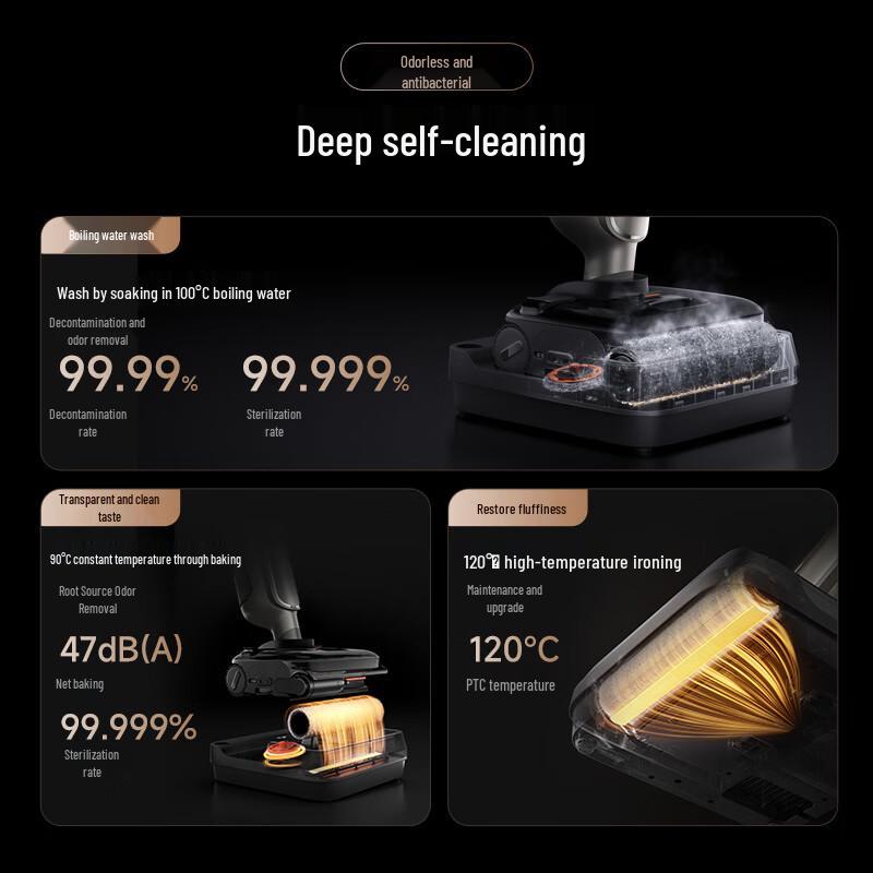 Mijia Xiaomi Floor Washer 4Max