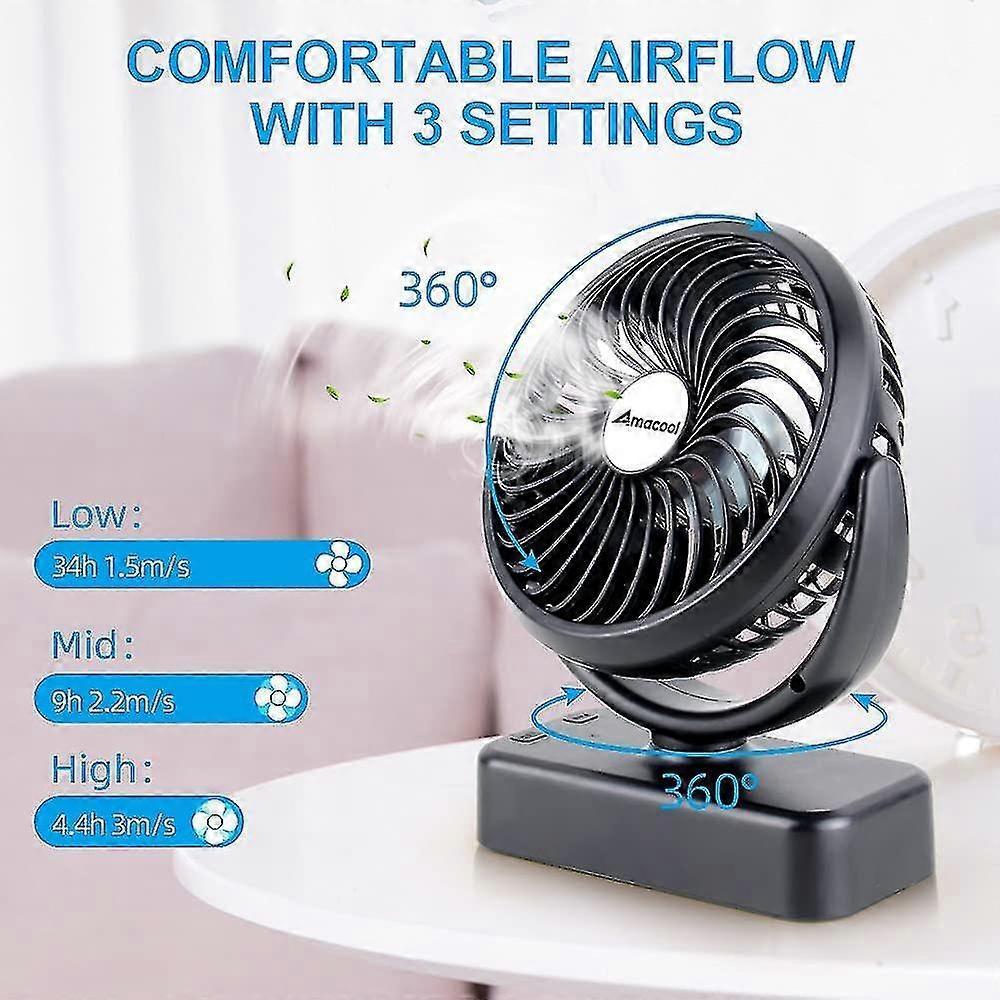 Usb Charging Outdoor Camping Fan