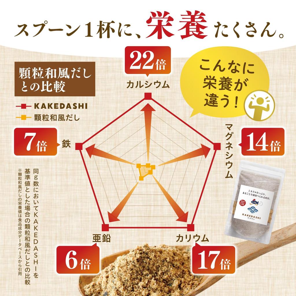 Dashi Pack Dashi Soup KAKEDASHI Dashi 3 Bags 100g X 3 Powder Sancerite Sapporo Domestic Production Minerals Calcium Bonito Mackerel Horse Mackerel