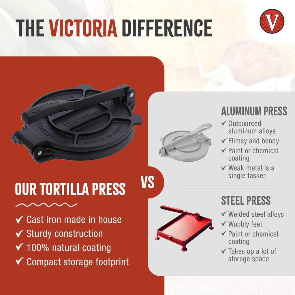 VICTORIA 8-inch Tortilla Press, 20cm, Cast Iron, Authentic Japanese Product, Includes Japanese Instructions