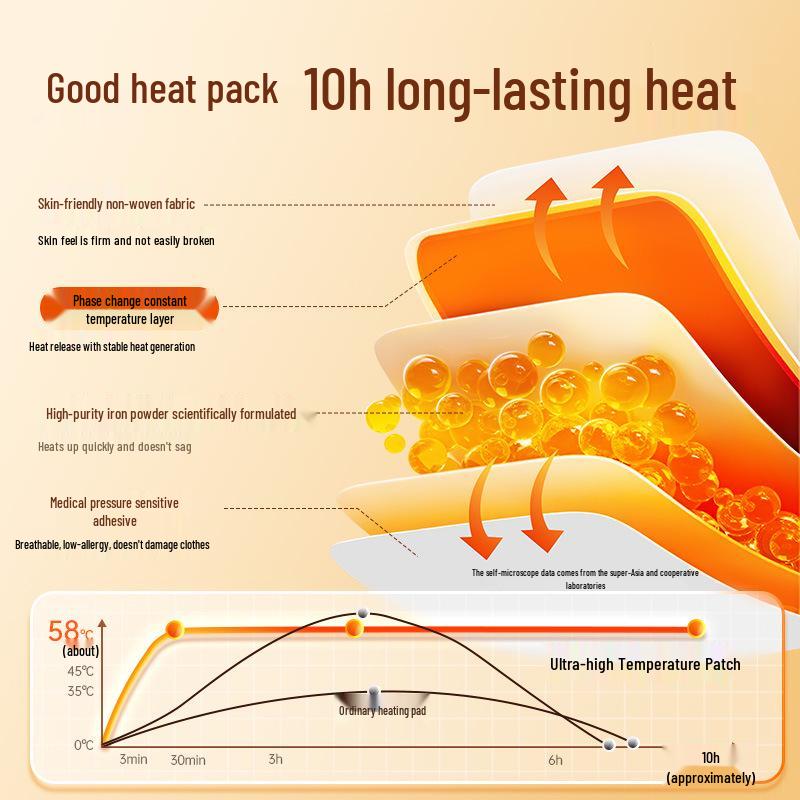 Super Asia 10-Hour Self-Heating Warm Patch for Outdoor Sports & Baby Use