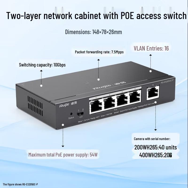 

Ruijie 5-Port Gigabit PoE Managed Switch