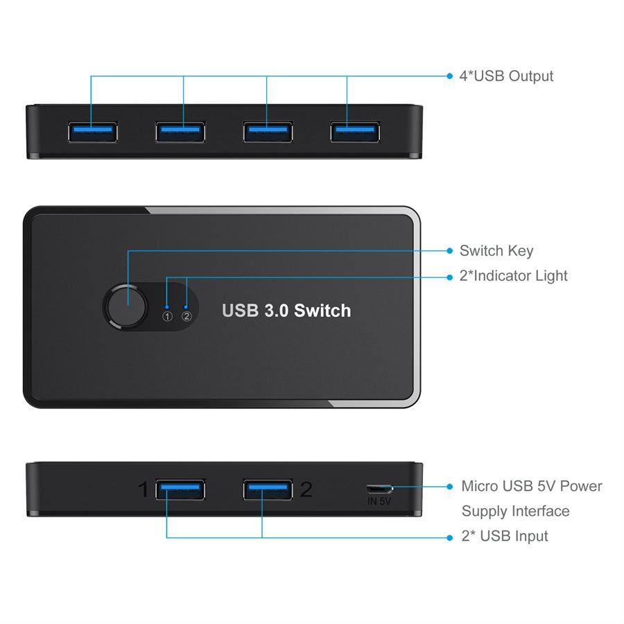 Switch USB 3.0 Switcher for PC Printer Scanner Mouse Keyboard  2 Computers Sharing 4 Devices USB Switch