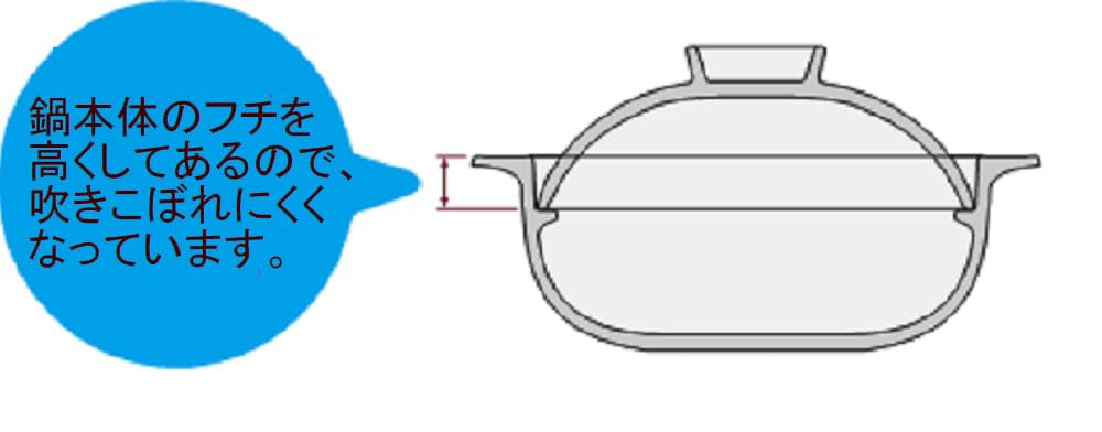 Ishigaki Mishima No. 8 Earthenware Pot, Non-Boiling, Direct Heat, Serves 3-4 People, 4687