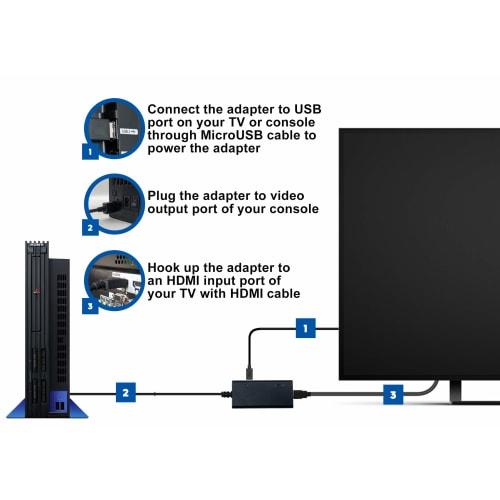 LEVELHIKE HDMI kabel Playstation 2 & Playstation 1 Console (PS2 a PS1) Adaptér PS1/PS2 na HDMI Výstup signálu True RGB (100% vylepšená kvalita videa) HD