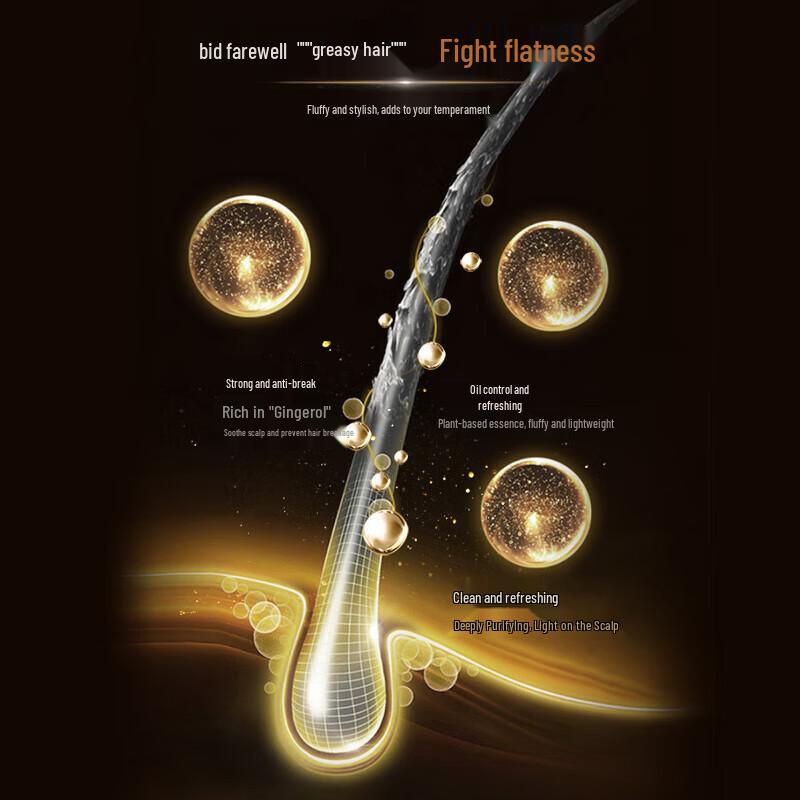 seeyoung Men's Ginger Strengthening & Nourishing Shampoo