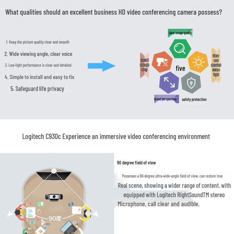 Logitech C930c HD Webcam