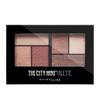 Make-up na oči – Oční stíny