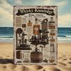 Vintage Whiskey Metal Poster Wall Decor for Bar Pub Kitchen