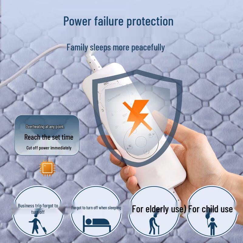 Intelligente Heizdecke mit Temperaturregelung