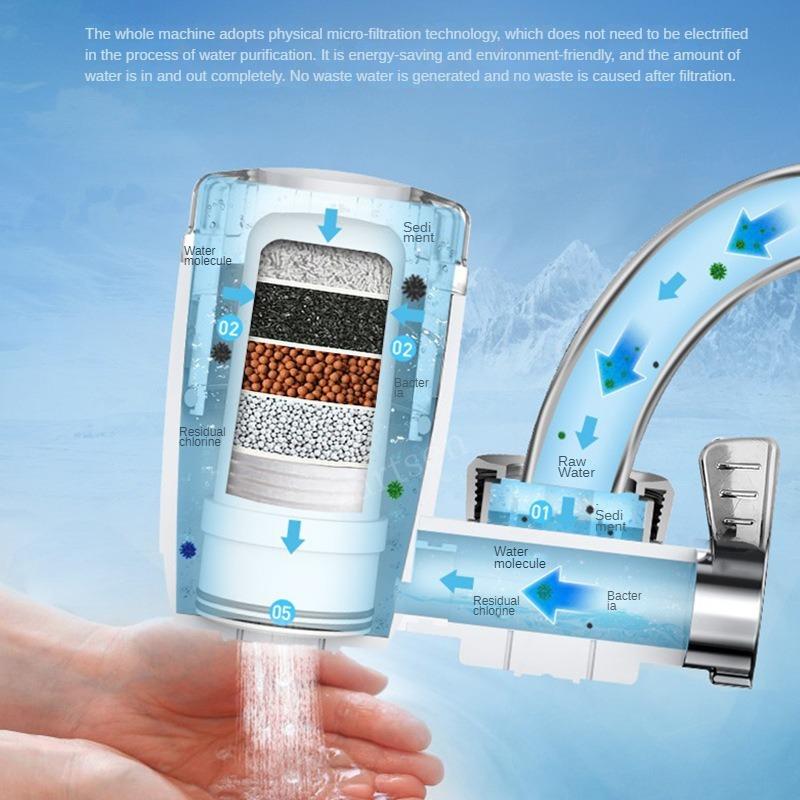 Household Faucet Water Purifier Ceramic Filter Core Water Purifier Tap 5-layer Filtration Water Filter Cleanable Filter Element