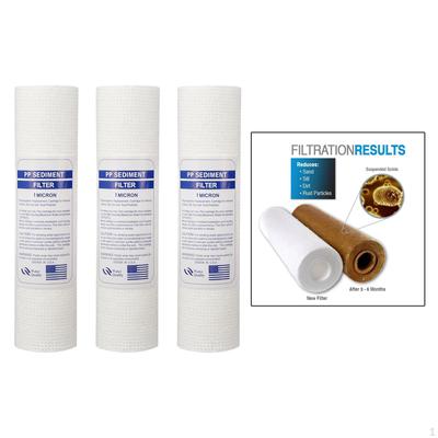 1&5 Vervanging van sediment in het hele huis