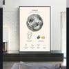 Weltraum Mond Himmels Tierkreis Poster Horoskop Sternzeichen Leinwandgemälde Astrologie Wandkunst Bild für Zimmer Heimdekor Ungerahmt