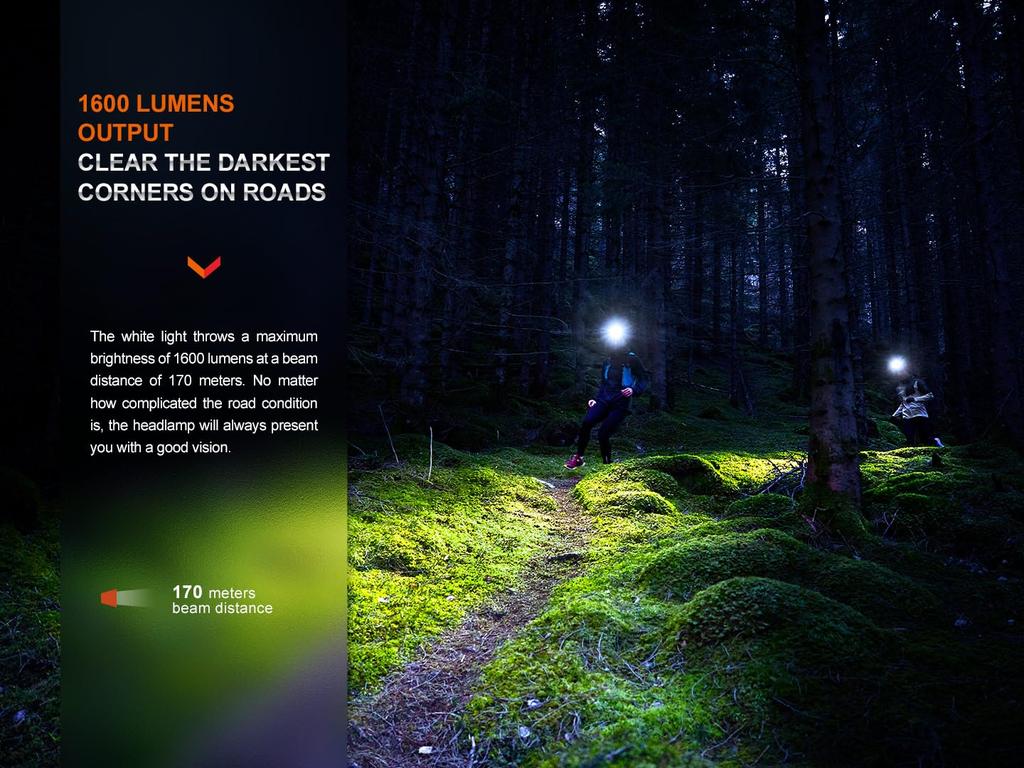 Fenix Max 1600 Trail and Night 18650 Rotating Adjustable IP68 Dustproof and Waterproof HM65R-T V2.0 Headlamp, Lumens, Running, Included, USB-C