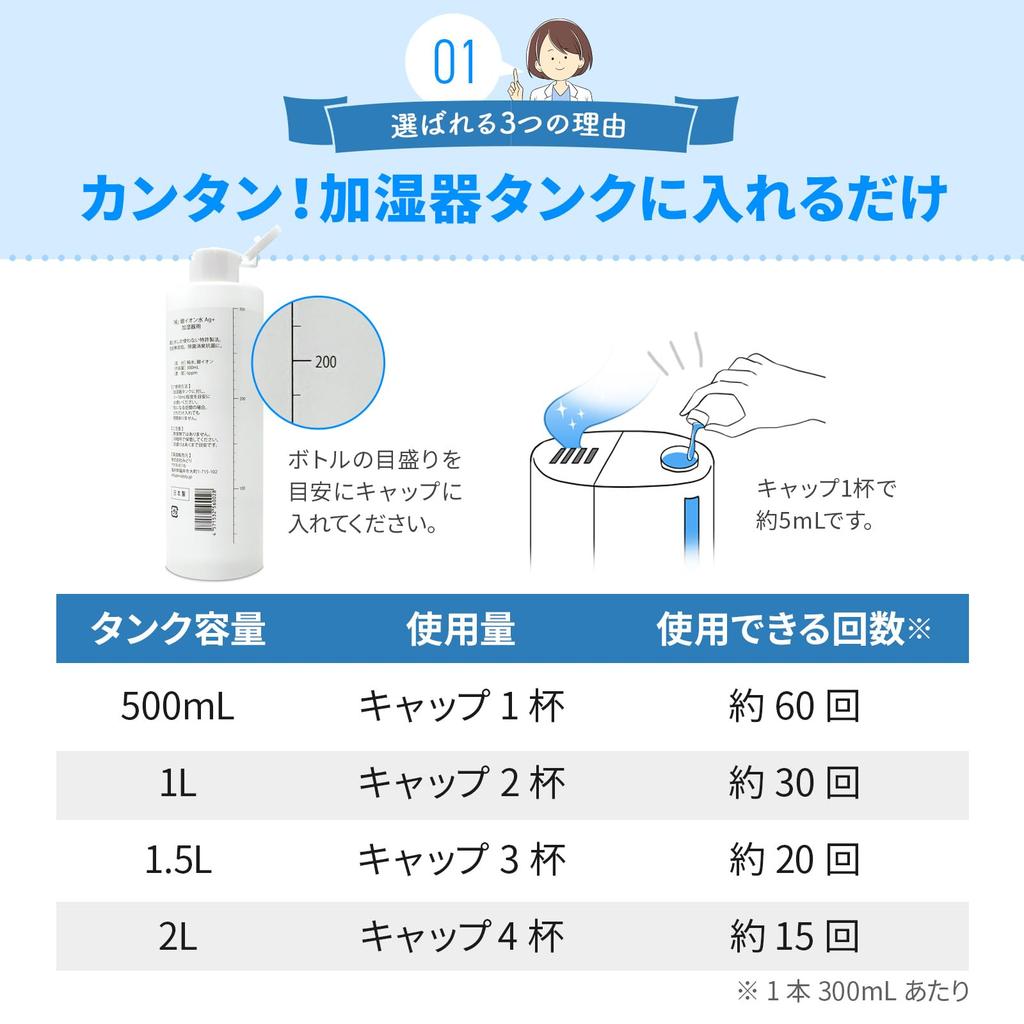 MANIMANI Disinfecting and Deodorizing Silver Ion Water for Humidifiers 300mL 60 Dilutions Natural Ingredients Odorless Antibacterial Prevents Mold and