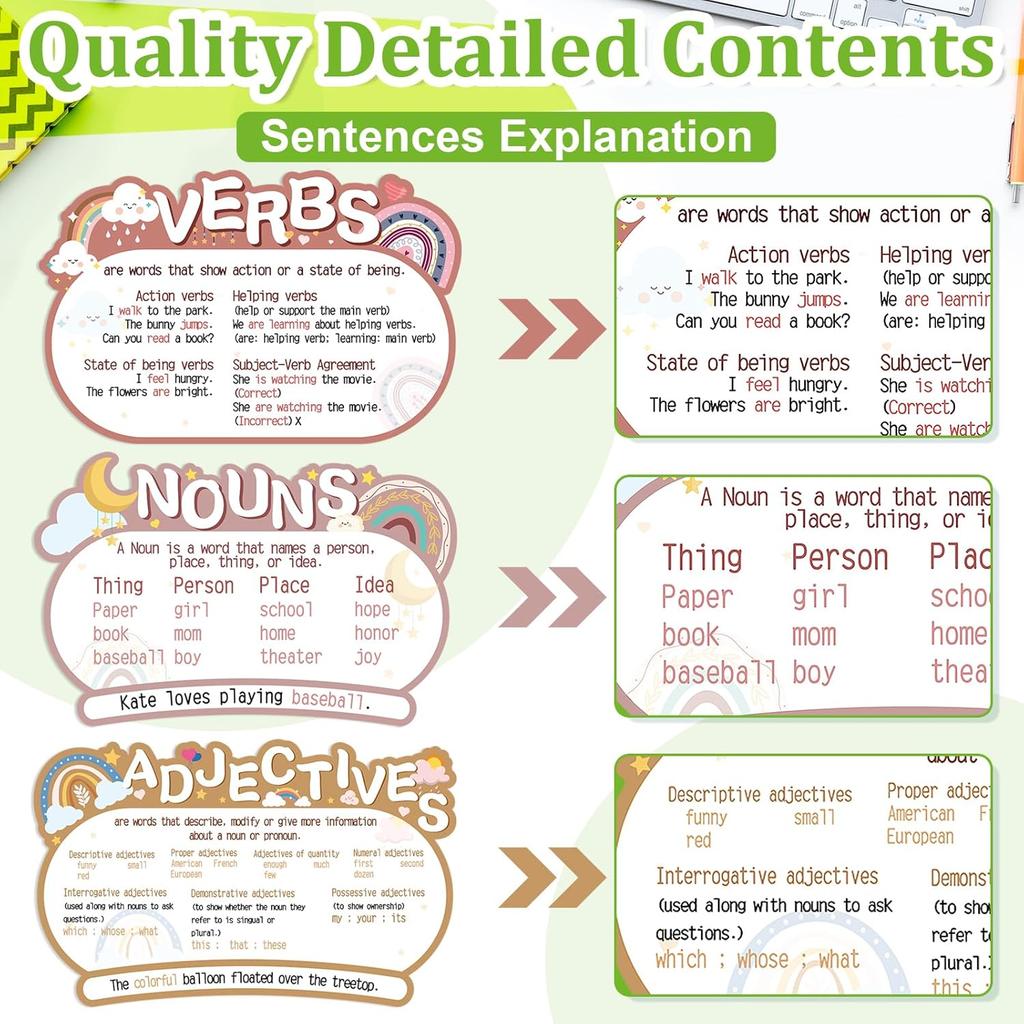 10 Pcs Parts of Speech Posters for Classroom, Boho Classroom Bulletin Board Decor for Elementary Middle High School, Grammar Educational Posters