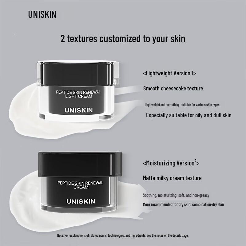UNISKIN First Gen Black Gravity Moisturizing Face Cream 10g