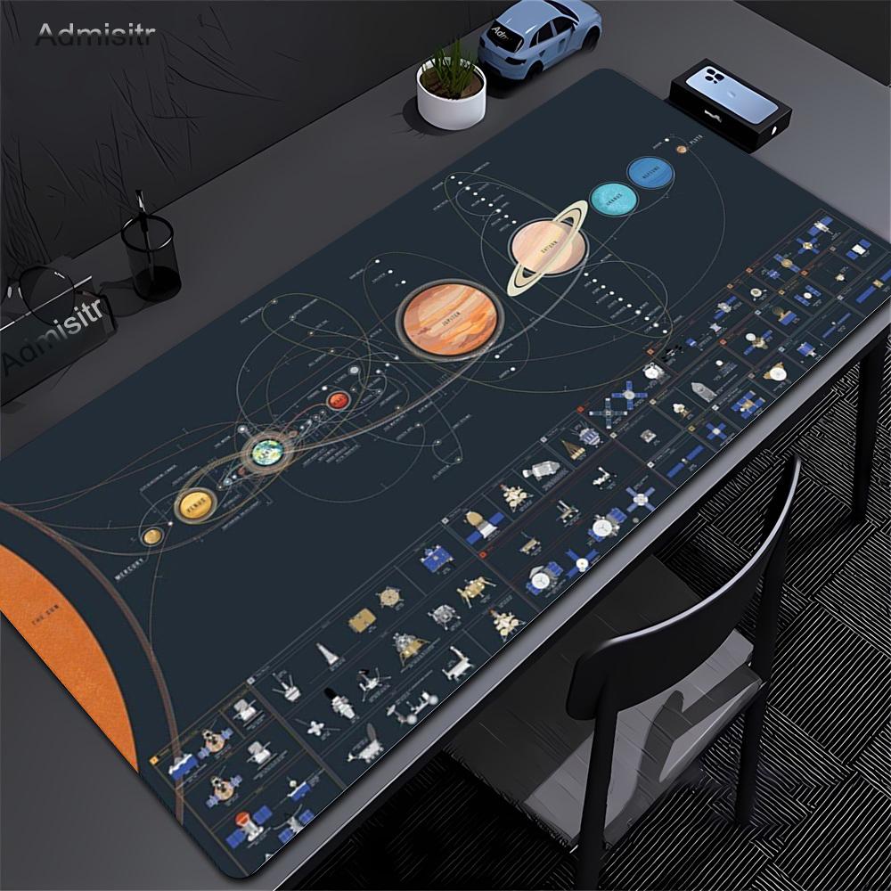 HD Print Mousepad Universe Space Solar System Mouse Pad XXL Anime Gamer Laptop PC Gaming Offices Overlock Game Keyboard Desk Mat