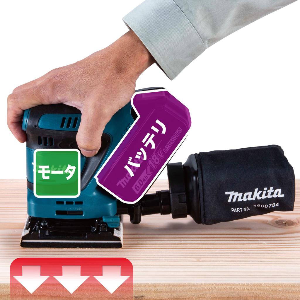 Makita Rechargeable Dustproof Mini Sander 18V Sold Separately BO483DZ Battery/Charger